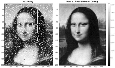 Mona Lisa after she passed through the Earth's atmosphere, and after the distortions were corrected. Photo: Xiaoli Sun, NASA Goddard